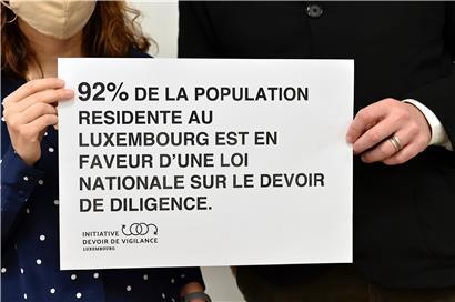 Das ist das Ergebnis einer 2020 veröffentlichen Umfrage im Auftrag der „Initiative pour un devoir de vigilance“. Darin haben sich 17 Organisationen der Zivilgesellschaft zusammengeschlossen, um für ein nationales Lieferkettengesetz zu kämpfen. Es soll Unternehmen mit Sitz in Luxemburg in die Verantwortung nehmen, die Achtung der Menschenrechte in ihren Lieferketten sicherzustellen. 
