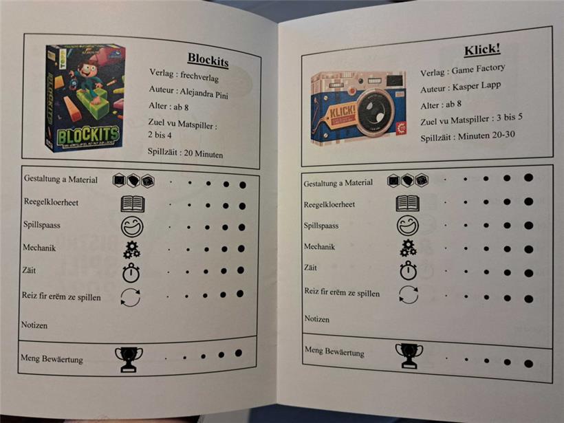 Der Bewertungsbogen für die verschiedenen Spiele