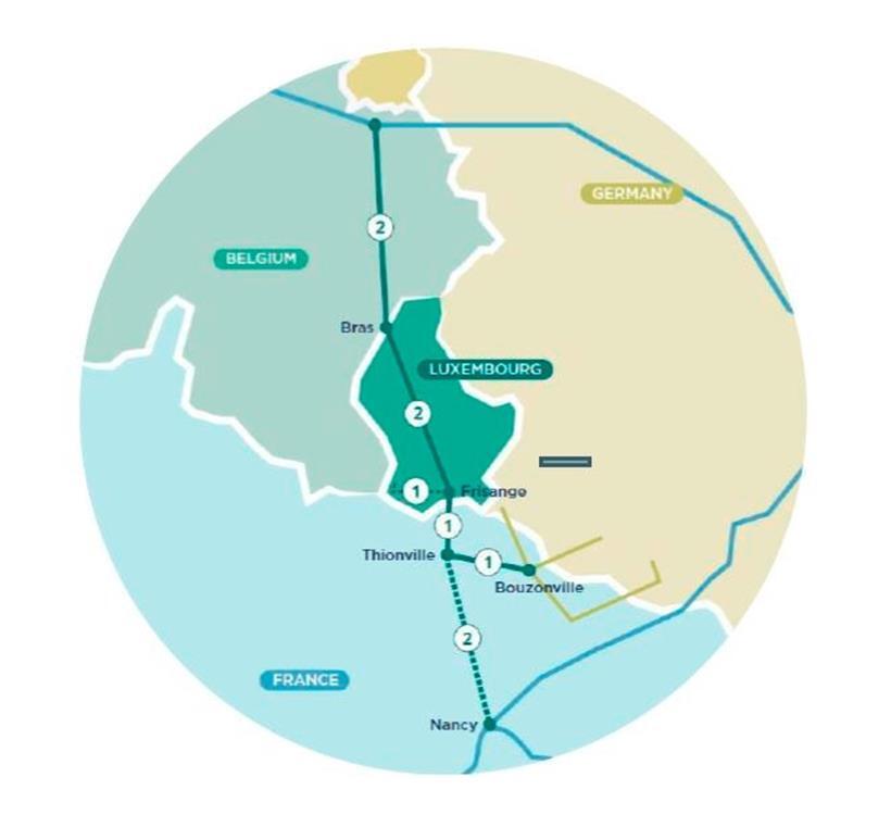 Der Plan für die zukünftige Wasserstoff-Infrastruktur

