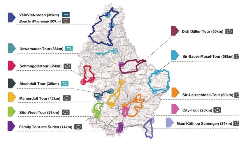 Der Vëlosummer 2023
