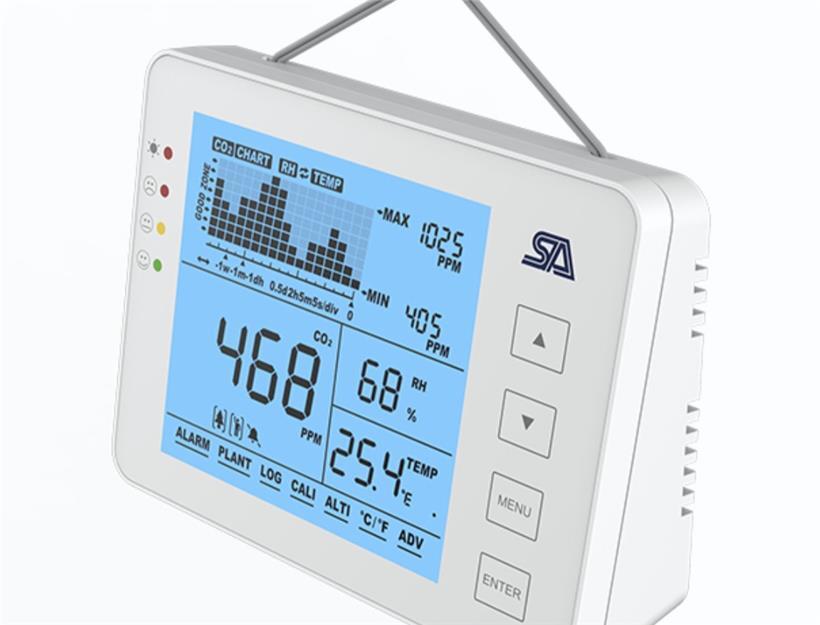 Der andere CO2-Detektor: Typ „SA 1200P“ des Herstellers Shian Tech

