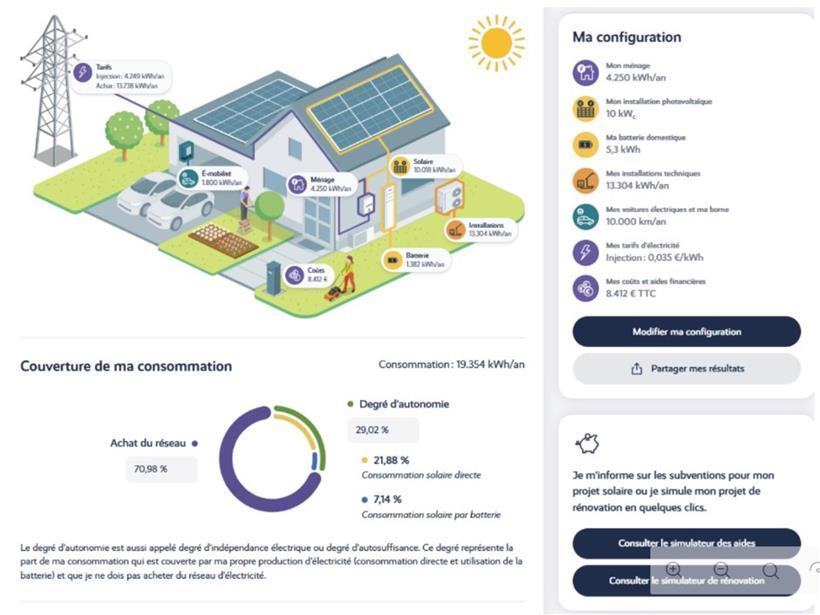 Moderner Solarsimulator der Klima-Agence zur umweltfreundlichen Solarenergie-Forschung im Laborumfeld