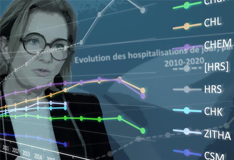 Die „Carte sanitaire“ wird im Zwei-Jahres-Rhythmus vom nationalen Gesundheitsobservatorium herausgegeben und liefert einen strukturellen und funktionalen Überblick über Luxemburgs Krankenhäuser
