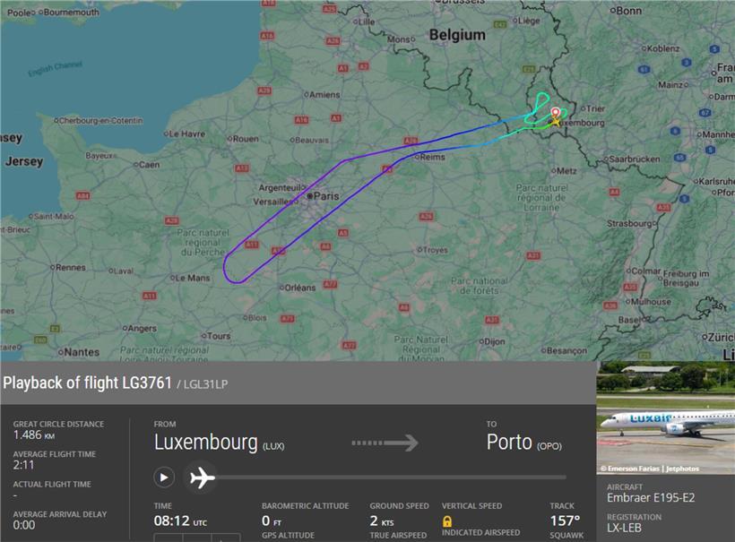 Die Flugroute der Luxair-Embraer auf Flightradar