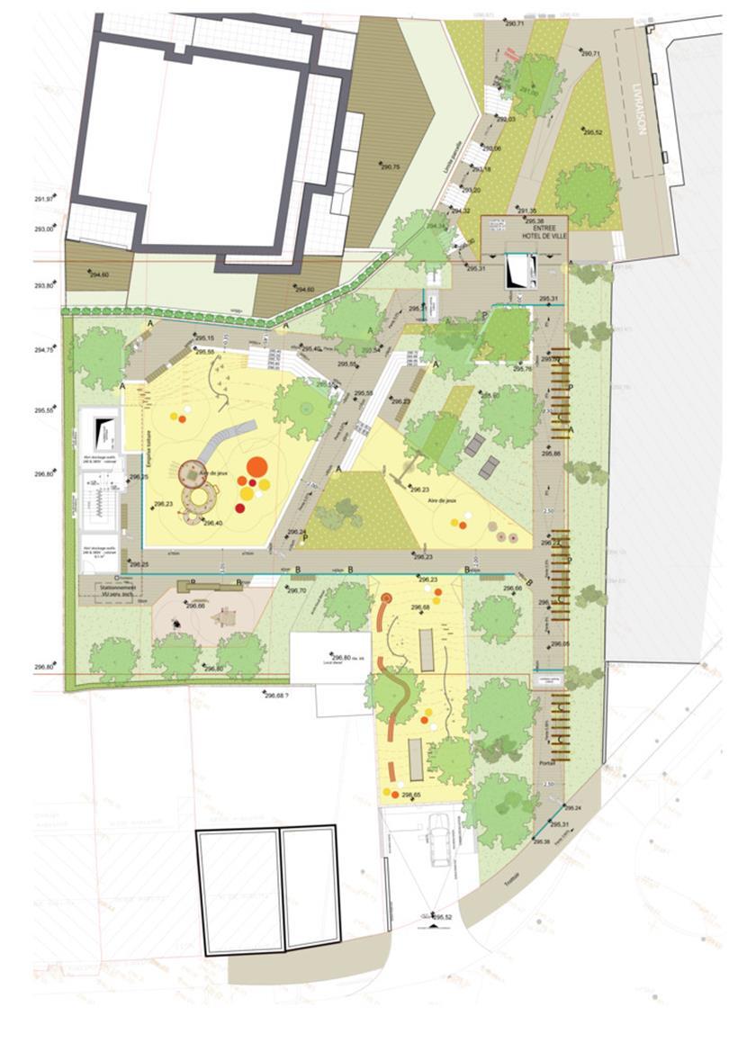 Die Gesamtübersicht des Projektes
