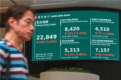 Die Hongkonger Börse hatte nach Trumps Zollankündigungen Schluckauf – China reagiert heute auf die Ankündigungen des US-Präsidenten
