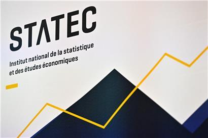 Anstieg der Insolvenz- und Liquidationszahlen in Luxemburg 2025, wirtschaftliche Herausforderungen und Unternehmenskrisen