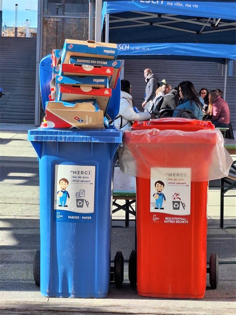 Die Müllentsorgung und ihre Grenzen
