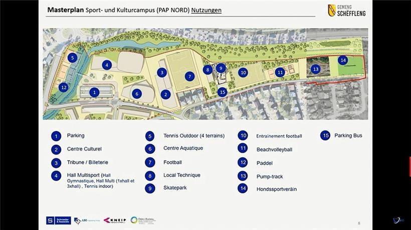 Die aktuellen Pläne zum Sport- und Kulturcampus 

