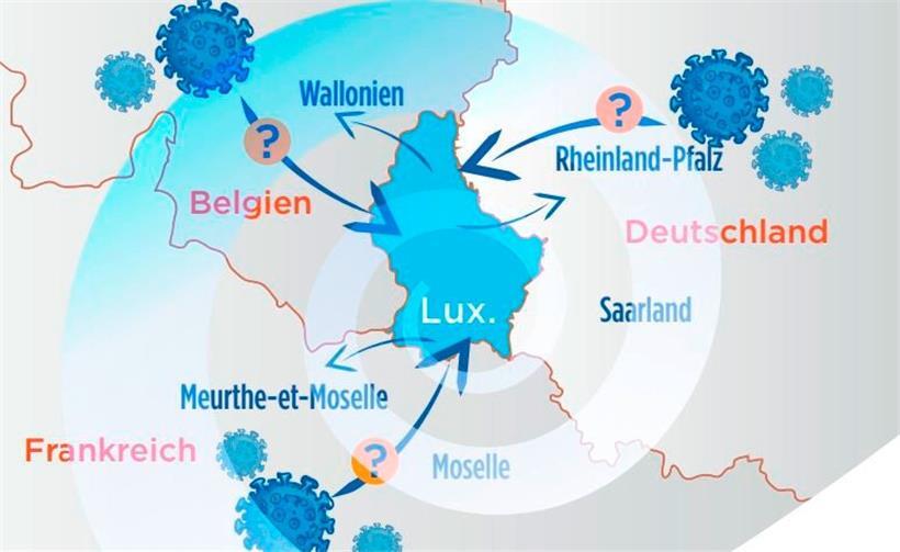 Die hohen Pendlerzahlen tragen zur Infektionslage in Luxemburg bei – das ist eine Erklärung der Regierung für das hohe Pandemiegeschehen in Luxemburg.
