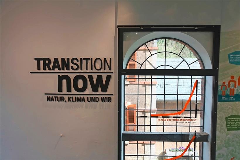 Die neue Dauerausstellung hat im Ellergrund ihren Platz gefunden