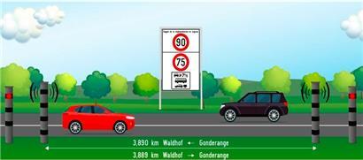 Die neue Radaranlage kontrolliert ab dem 15. Juni die Durchschnittsgeschwindigkeit auf der N11
