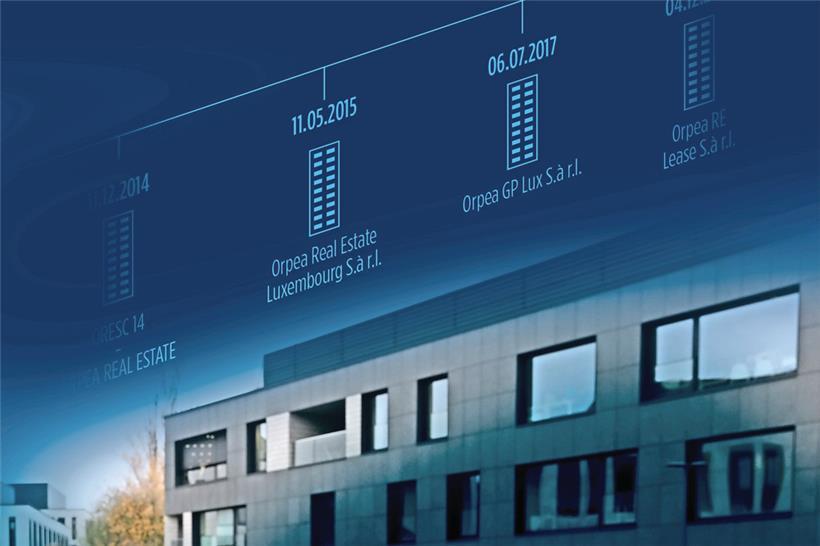 Die umstrittene Orpea-Gruppe hat schon seit 2014 in Luxemburg den Fuß in der Tür
