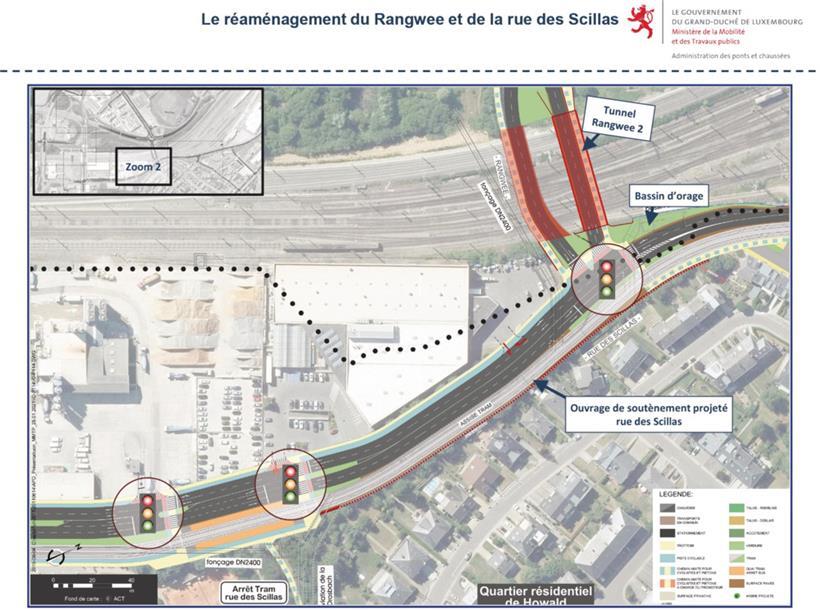 Die zukünftige rue des Scillas