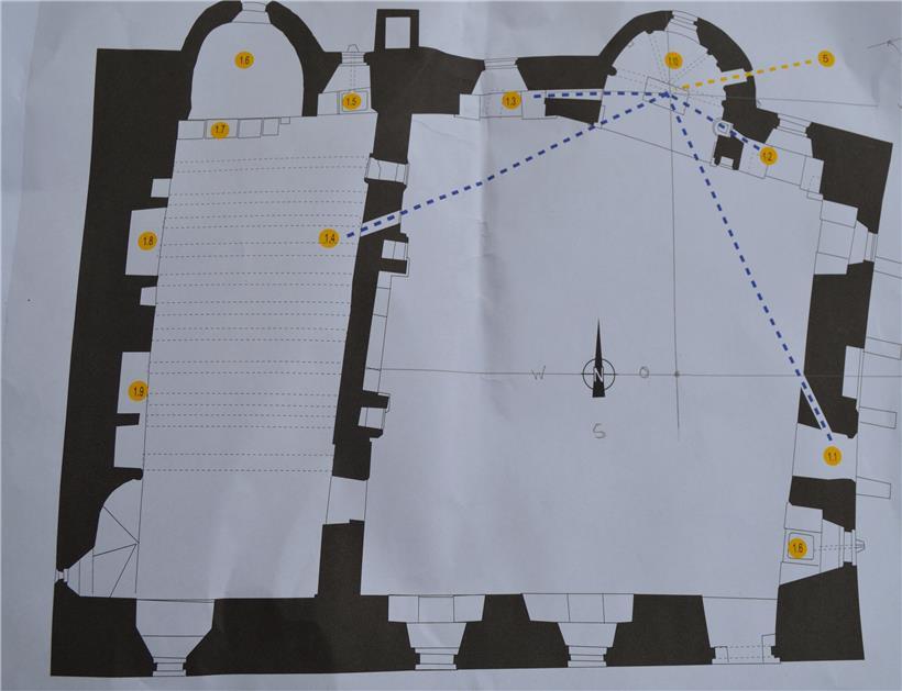 Diese Grafik zeigt, wie die Sonnenstrahlen am Tag der Sommersonnenwende auf den ...