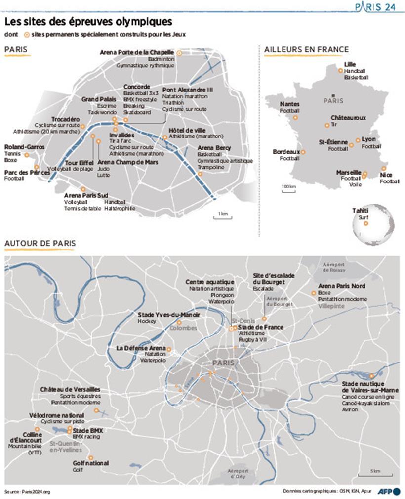 Ein Blick auf die unterschiedlichen Sportanlagen im Zentrum und ganz Frankreich
