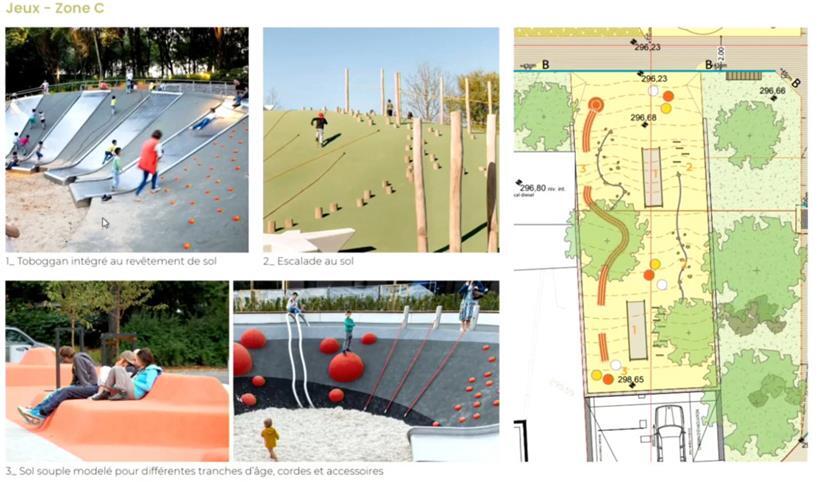 Einer von vier Spielplatzbereichen
