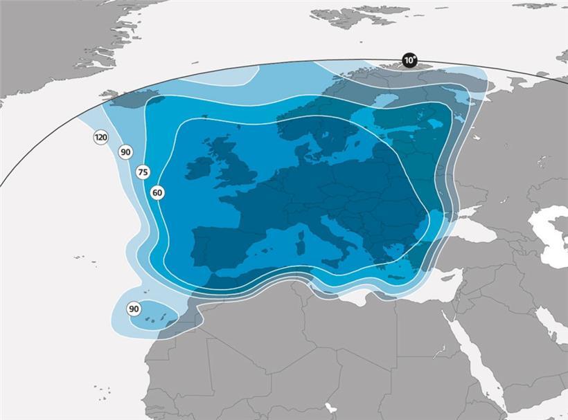 Empfangsgebiet der Astra-19,2-Grad-Satelliten
