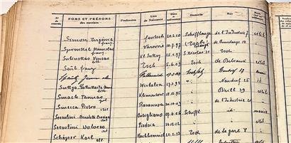 Extrait d’un registre du personnel recensant les ouvriers et ouvrières luxembourgeois, allemands, italiens, français, polonais, lituaniens de la „Société anonyme des ciments luxembourgeois d’Esch-Schifflange“, mentionnant lieu et date de naissance, domicile et état civil (1929-1931).
