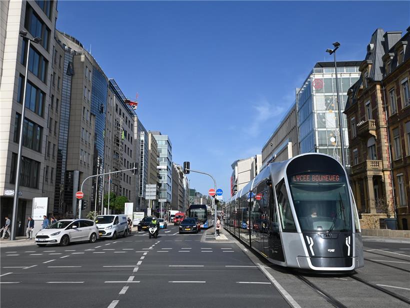 Finanzinstitute am Boulevard Royal in Luxemburg-Stadt mit moderner Architektur und urbanem Stadtbild
