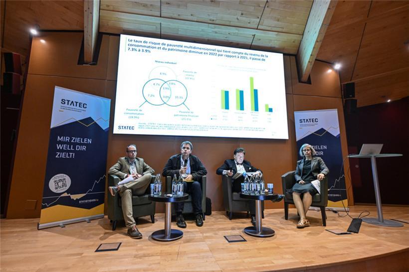 François Peltier, Guillaume Osier, Serge Allegrezza und Anne Franziskus stellen den „Rapport travail et cohésion sociale 2023“ vor
