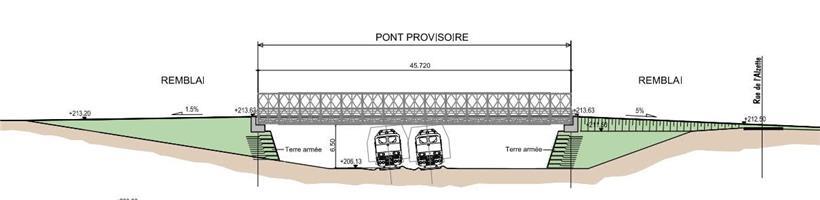 Für das Anlegen der rund 45 Meter langen provisorischen Brücke müssen auf beiden Seiten Aufschüttungen durchgeführt und Aufleger gegossen werden
