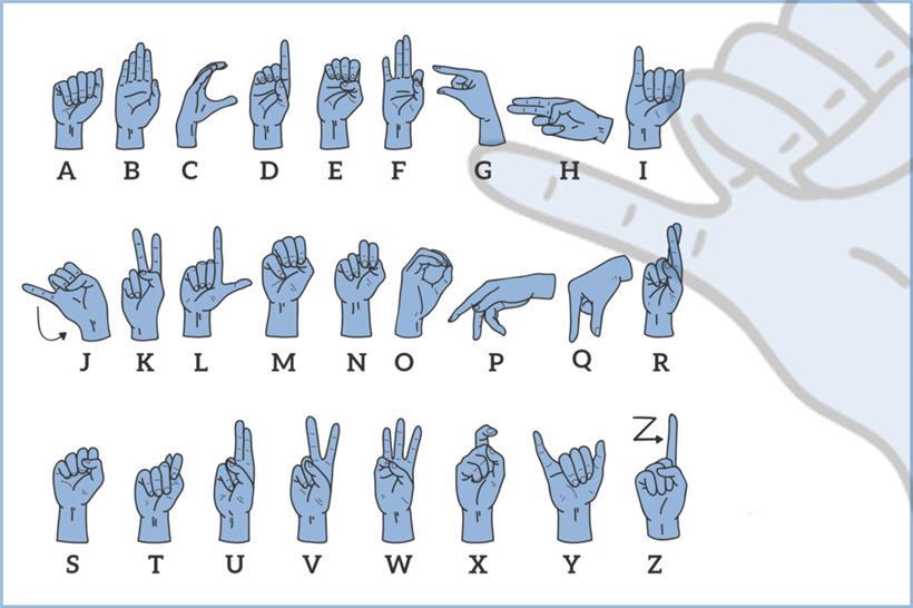 Gebärdensprachen-Alphabet

