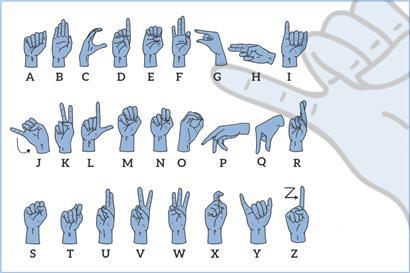 Gebärdensprachen-Alphabet
