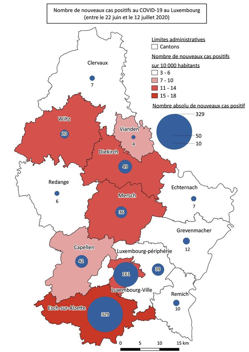 Im sozial schwächeren Kanton Esch ist die Zahl der Neuinfektionen mit einem prozentualen Anteil von 0,18 Prozent der Gesamtbevölkerung am höchsten. Eine Untersuchung über soziale Ungleichheiten im Zusammenhang mit Covid-19 will das Statec erst frühestens im Oktober veröffentlichen. 
