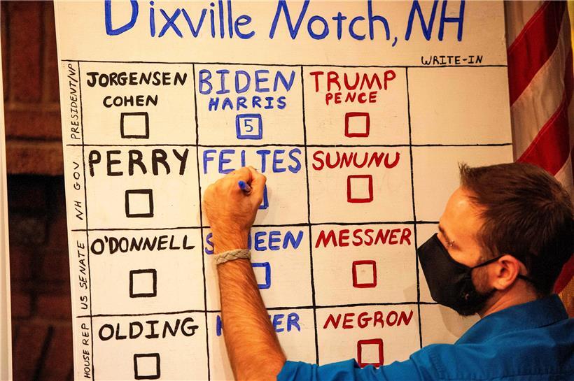 In Dixville Notch waren die fünf Stimmzettel schnell ausgezählt. Nur wenige Minuten nach der Stimmabgabe stand Biden als Sieger im kleinen Ort fest. Etwas länger wird wohl der Rest des Landes warten müssen.
