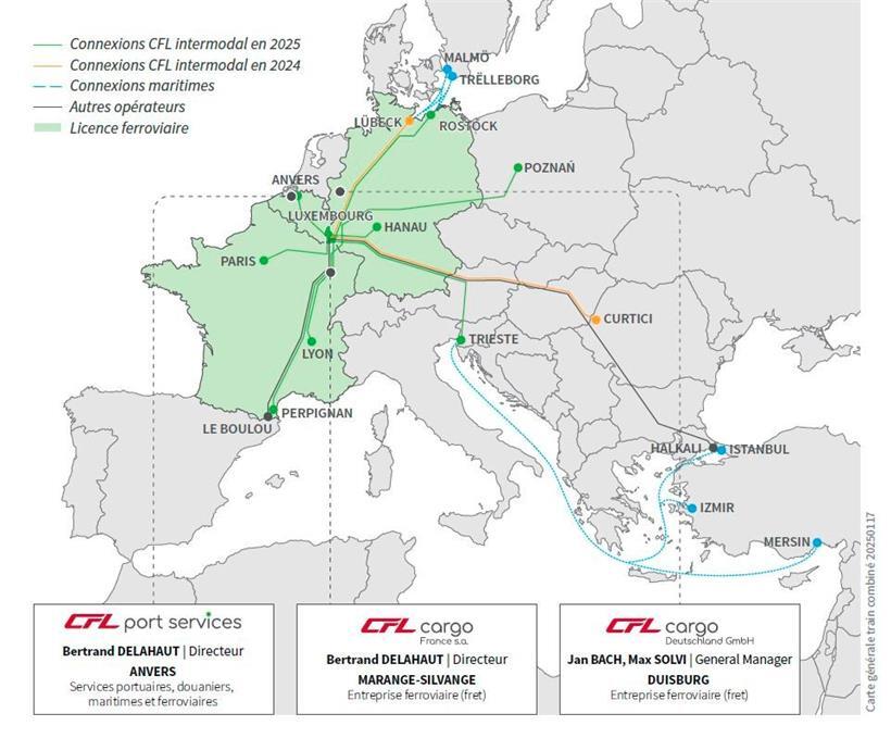 Intermodale Frachtverbindungen von und nach Bettemburg
