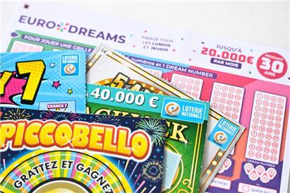 Ist Fortuna Ihnen wohlgesinnt?
