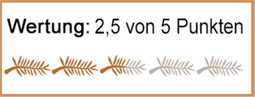 Jeff Schinker gibt „Asteroid City“ 2,5 Punkte.
