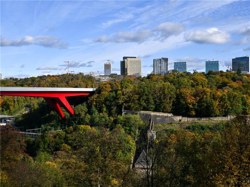 Luxemburgs Finanzsektor profitiert vom europäischen Binnenmarkt für Finanzprodukte, modernes Stadtbild mit Banken und Hochhäusern