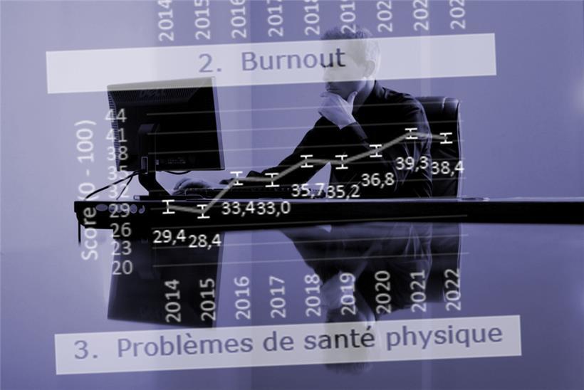 Macht die (viele) Arbeit überhaupt Sinn? Selbst die im Homeoffice Tätigen haben daran immer öfter Zweifel.
