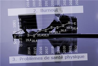 Macht die (viele) Arbeit überhaupt Sinn? Selbst die im Homeoffice Tätigen haben daran immer öfter Zweifel.
