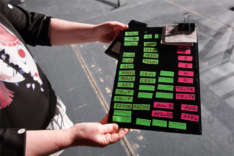 Mit Gaffa-Tape werden die Standorte der Requisiten markiert