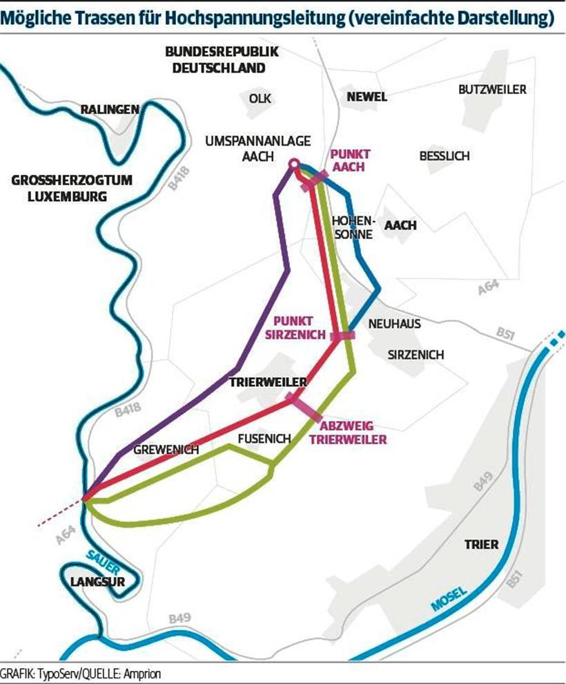 Mögliche Hochspannungsleitung in Deutschland
