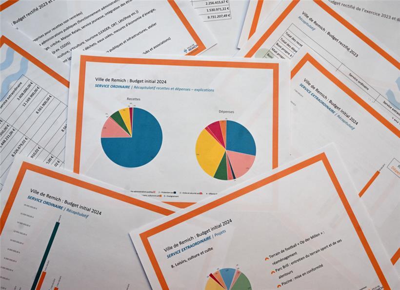 Ob kleinere Brötchen gebacken werden müssen und wie viel kleiner sie werden, wird sich für Remich im Laufe des Jahres 2024 herausstellen
