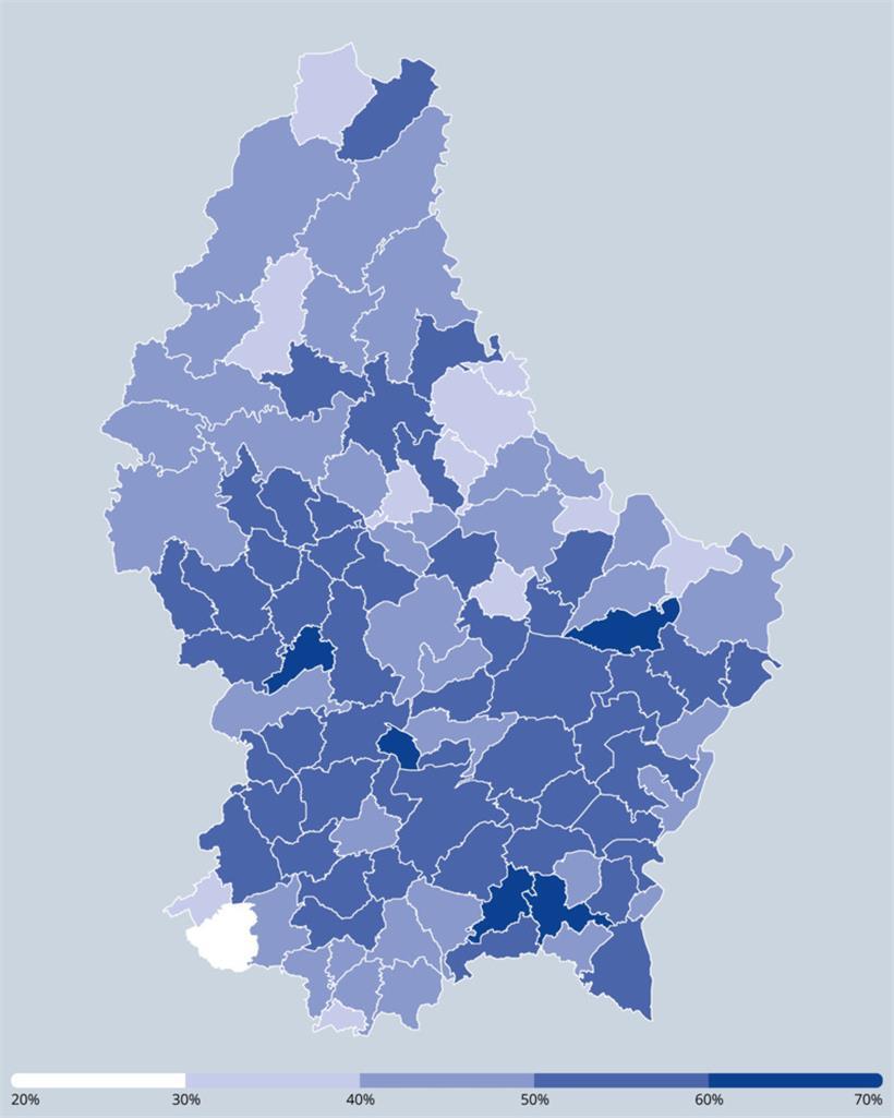 Online-Teilnahmequote: In Differdingen füllten nur 27,1 Prozent der Teilnehmer das Formular online aus – die anderen wählten die Version aus Papier
