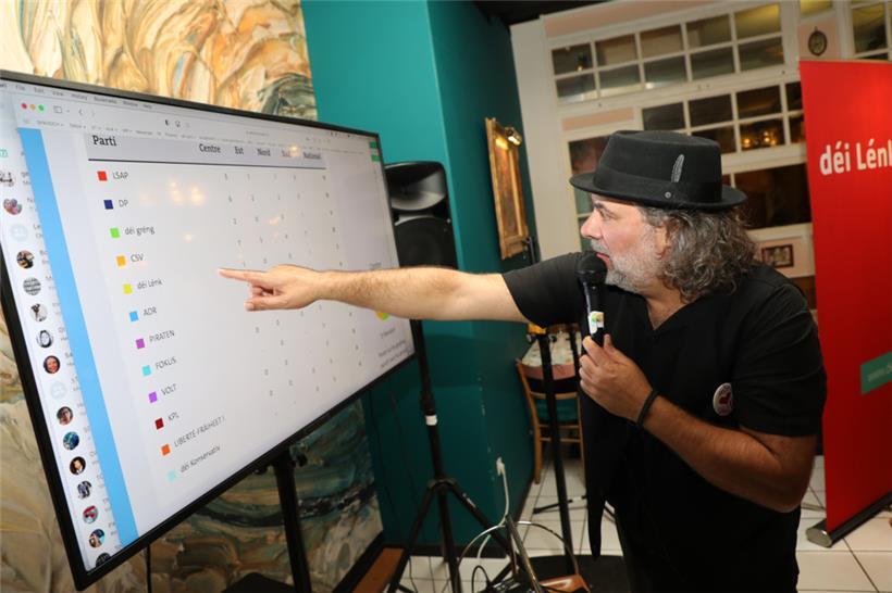 Serge Tonnar sorgt für die musikalische Untermalung