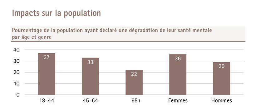 Statistiken aus dem Bericht „Luxemburg in Zahlen 2020“, S. 54
