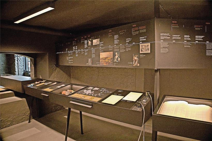 Timeline: von der Kupfersteinzeit bis in die Industrieepoche
