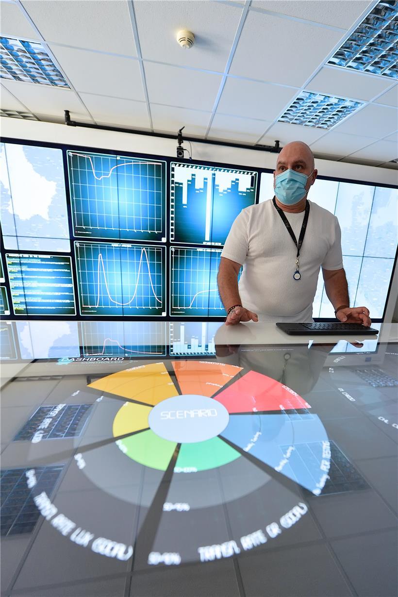 Tisch und Bildschirmwand im Einklang