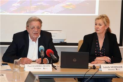 Trotz kontinuierlicher Verbesserungen geht der Kampf für Präsident Paul Hammelmann und Direktorin Isabelle Medinger weiter
