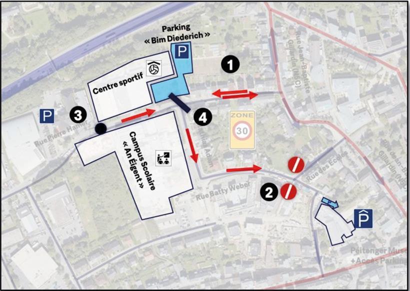 Variante 1 entspricht weitgehend den Maßnahmen der Testphase mit einer Absperreinrichtung in der rue Pierre Hamer und einer Einbahnregelung in der rue Batty Weber.
