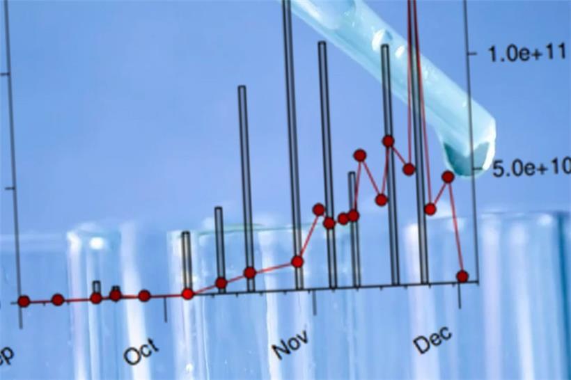 Viele Werte sind noch zu hoch – aber längst weist der Trend nicht mehr nur nach oben
