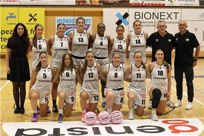 Vordere Reihe (v.l.n.r.): Alana Krings, Mia Schroeder, Liv Jander, Lara Jemming, Catherine Mreches, Michelle Dittgen; hintere Reihe (v.l.n.r.): Shari Schenten (Team-Manager), Dana Wies, Svenia Nurenberg, Beatriz Jordao, Shalonda Winton, Lena Schalbar, Lauren Van Kleunen, Alain Schaeffer (Assistant-Coach), Mathieu Fivet (Coach)
