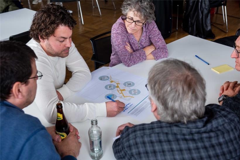 Welche Funktion für welchen Platz?  
