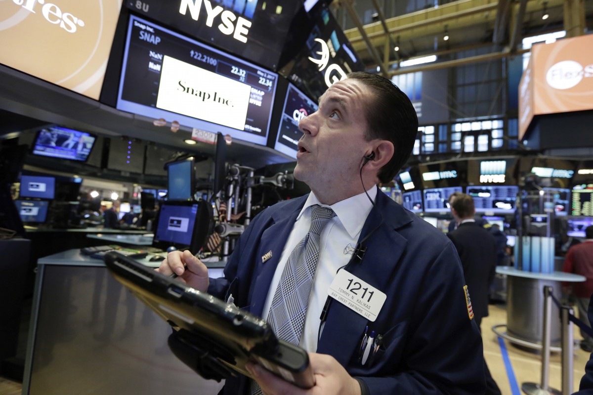 Kursrutsch an der Wall Street verunsichern Anleger